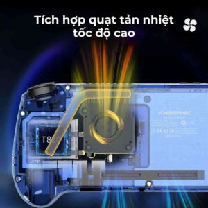 Máy Chơi Game Cầm Tay ANBERNIC RG556 Android 13