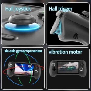 Máy Chơi Game Cầm Tay ANBERNIC RG556 Android 13