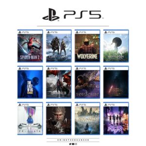 Đĩa ps5 mới