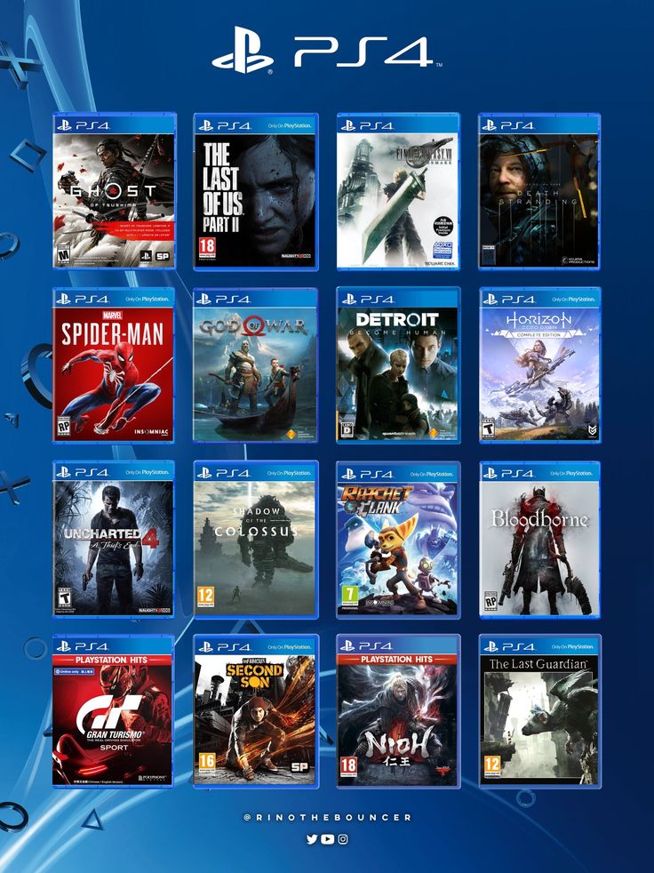 Đĩa game PS4